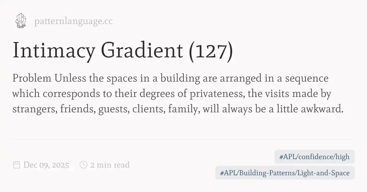 Intimacy Gradient (127)